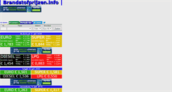 Desktop Screenshot of m.brandstofprijzen.info